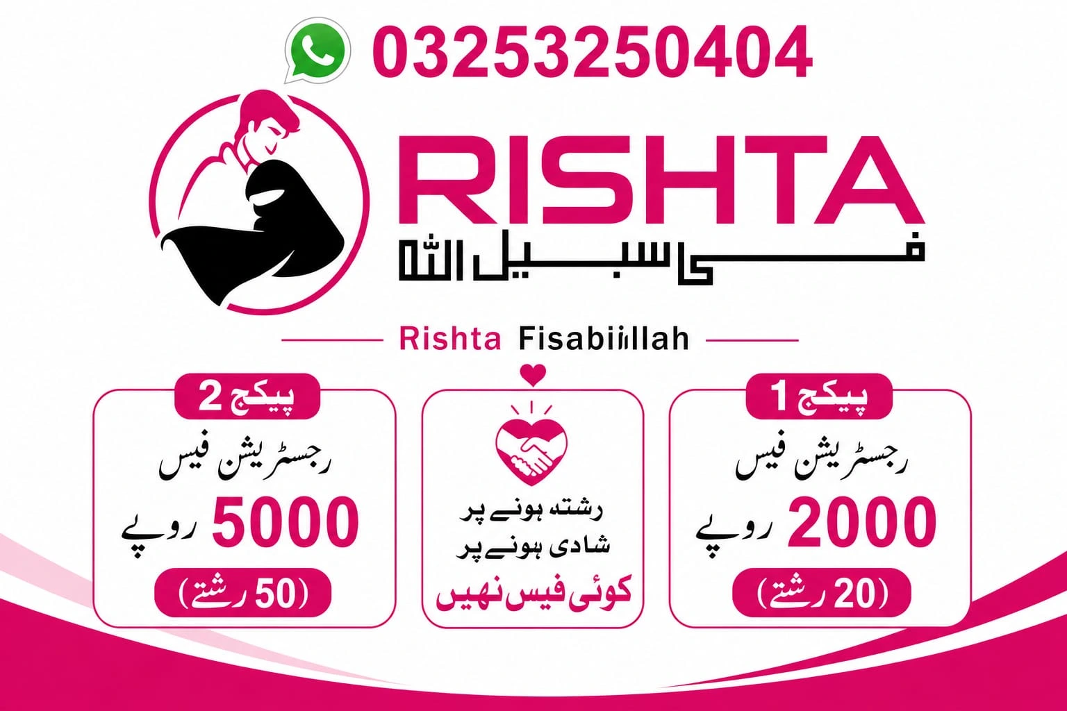 RISHTA registration packages